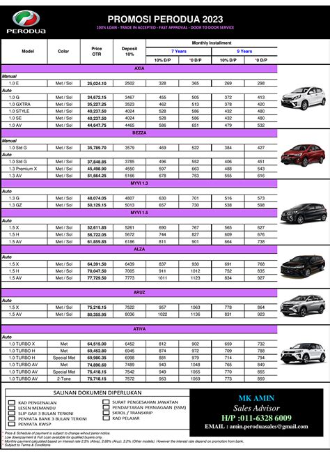 manchesterincalls|Price List 